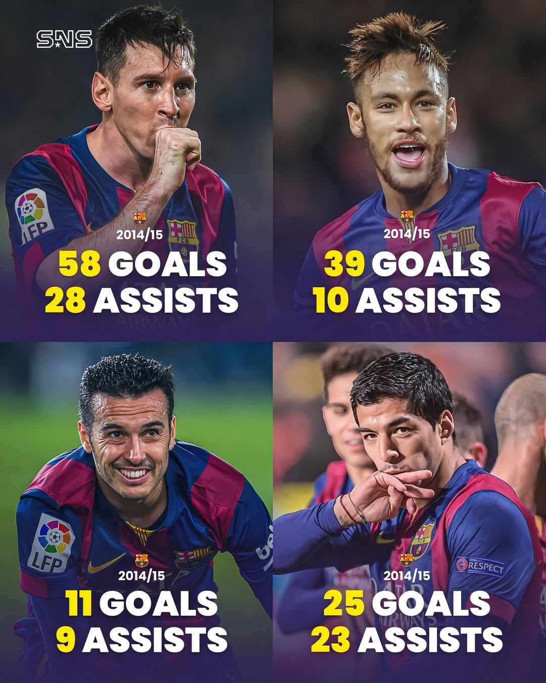 巴塞罗那主场胜利，球员状态良好