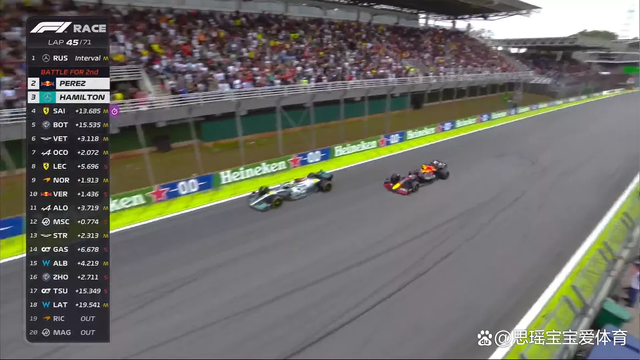 梅赛德斯翻盘威廉姆斯，佩雷兹关键制胜